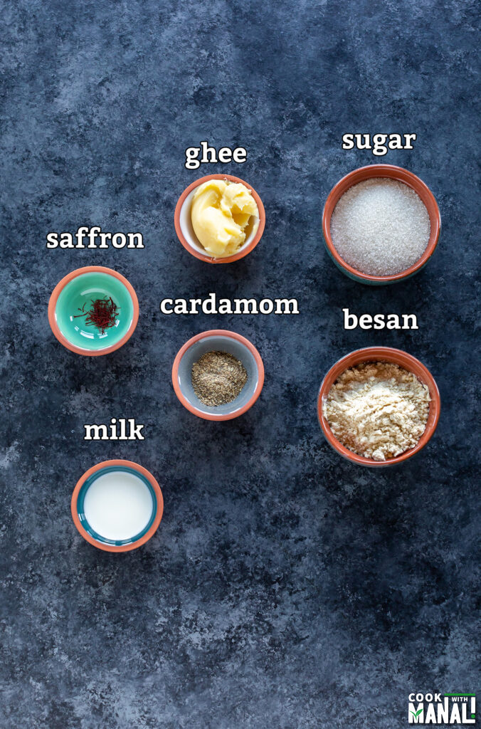 ingredients for making mohanthal arranged on a baord
